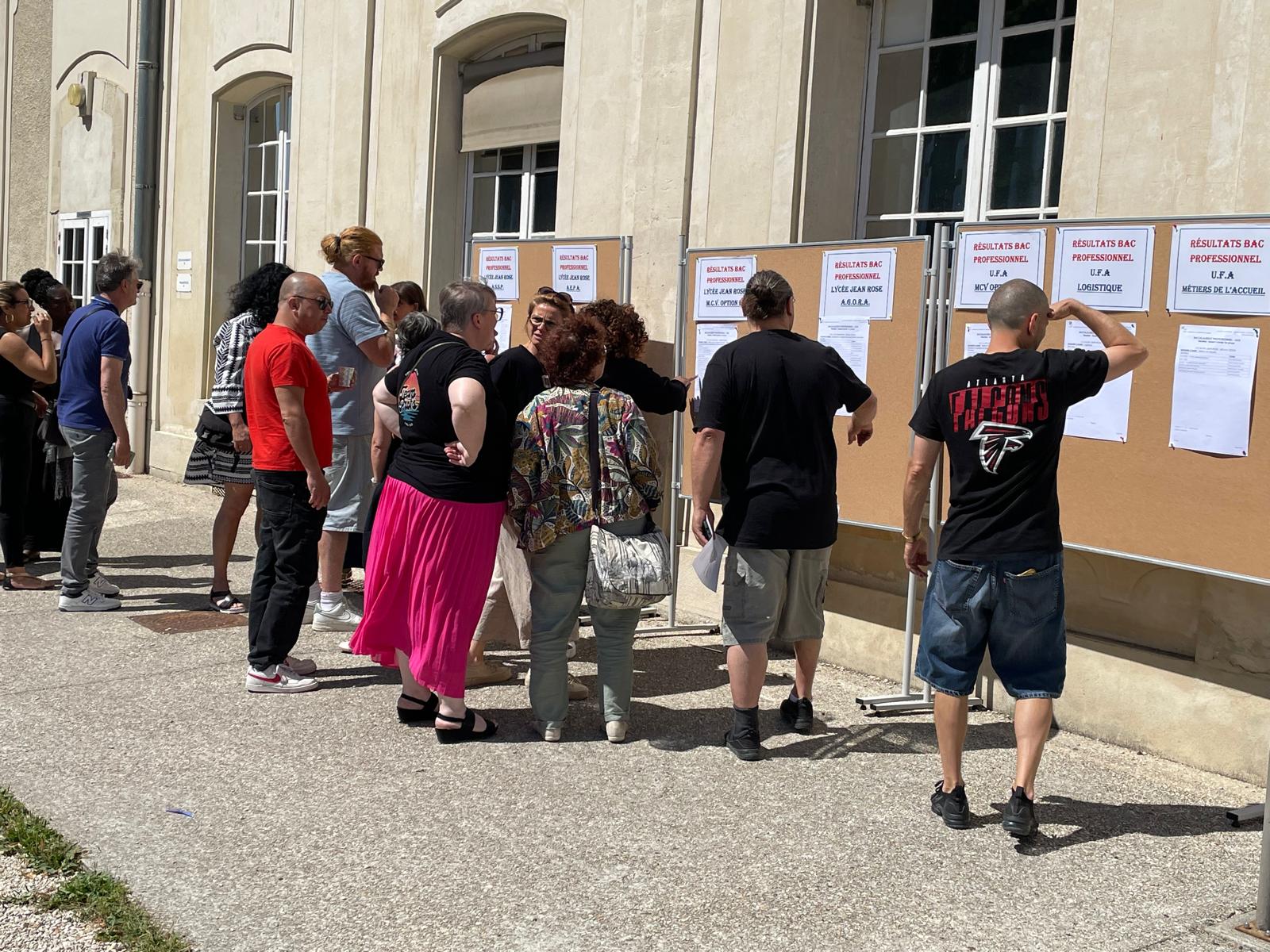 RESULTATS DU BAC