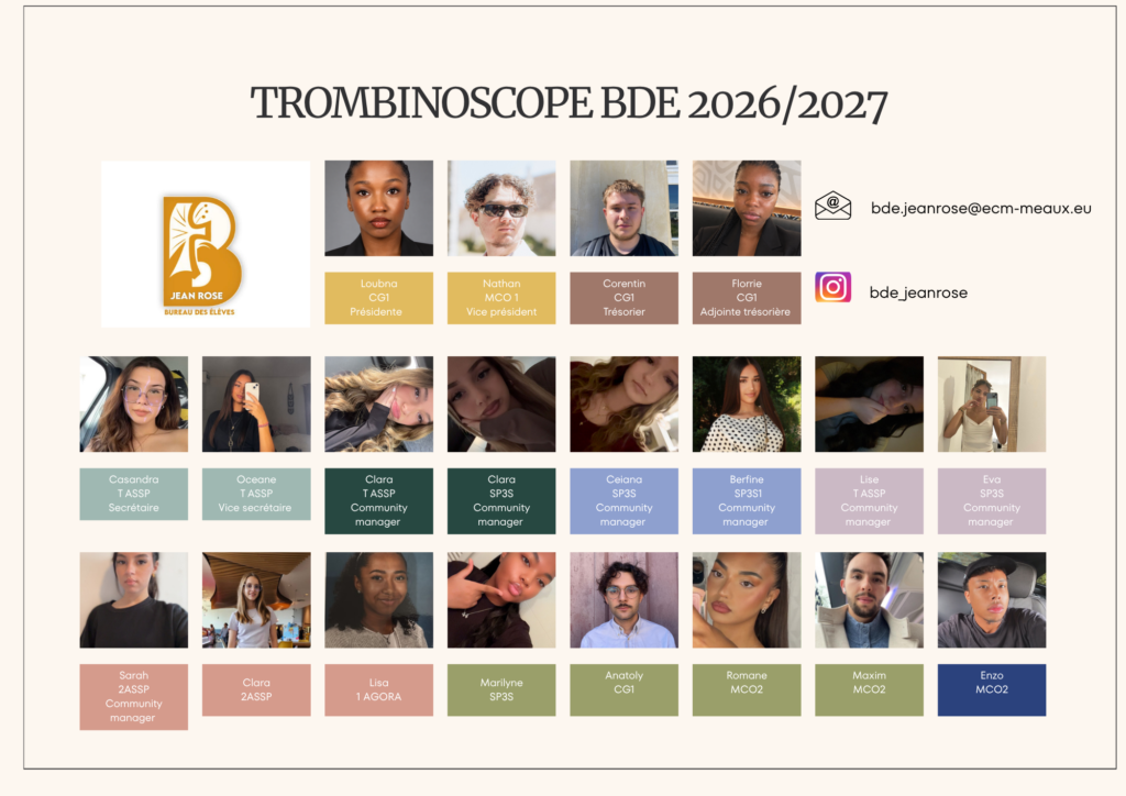 Trombinoscope BDE 20262027